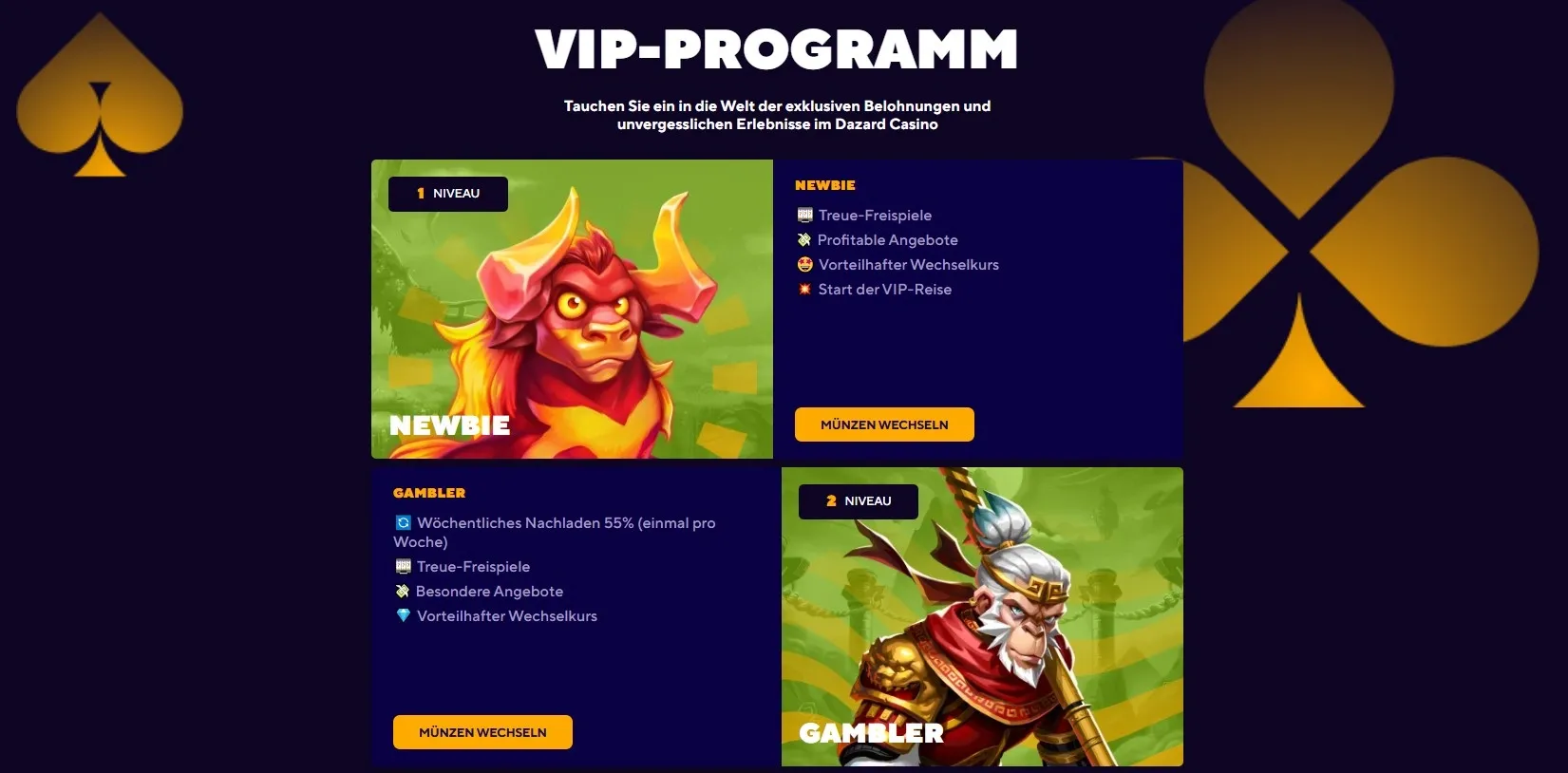 Dazard Casino VIP-Programm